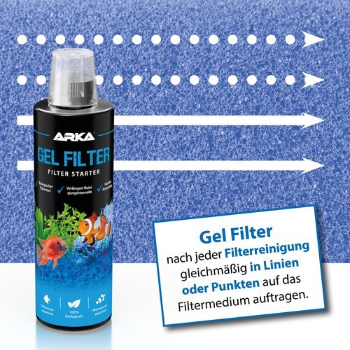 Gel Filter 118ml