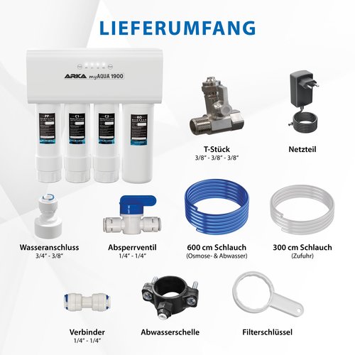 ARKA myAQUA® 1900
